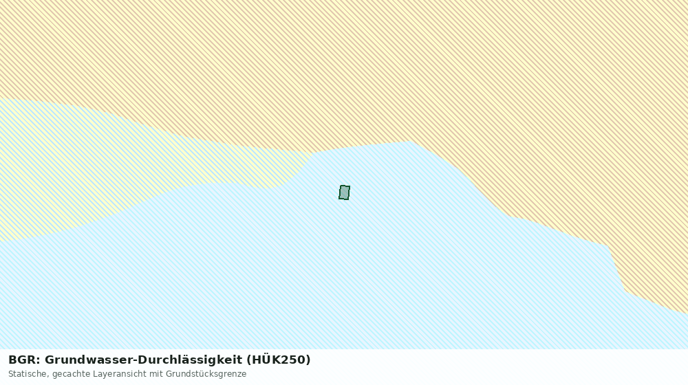 Statische Kartenansicht: BGR: Grundwasser-Durchlässigkeit (HÜK250)