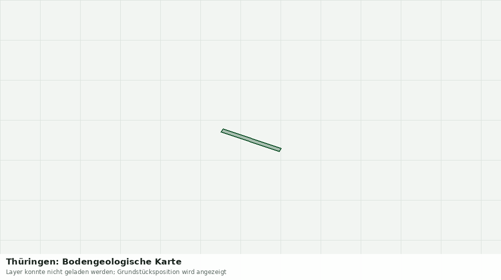 Statische Kartenansicht: Thüringen: Bodengeologische Karte