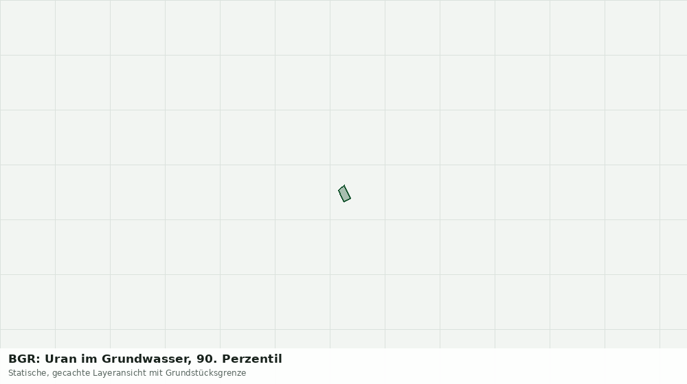 Statische Kartenansicht: BGR: Uran im Grundwasser, 90. Perzentil