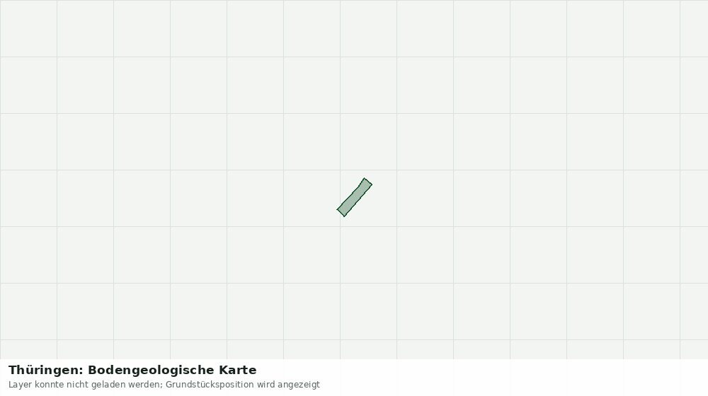 Statische Kartenansicht: Thüringen: Bodengeologische Karte