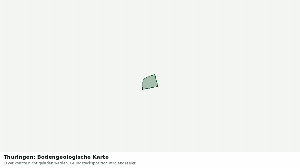 Statische Kartenansicht: Thüringen: Bodengeologische Karte