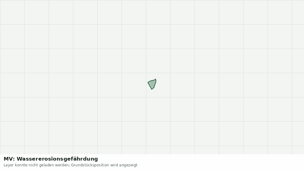 Statische Kartenansicht: MV: Wassererosionsgefährdung