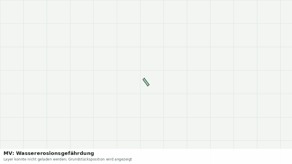 Statische Kartenansicht: MV: Wassererosionsgefährdung