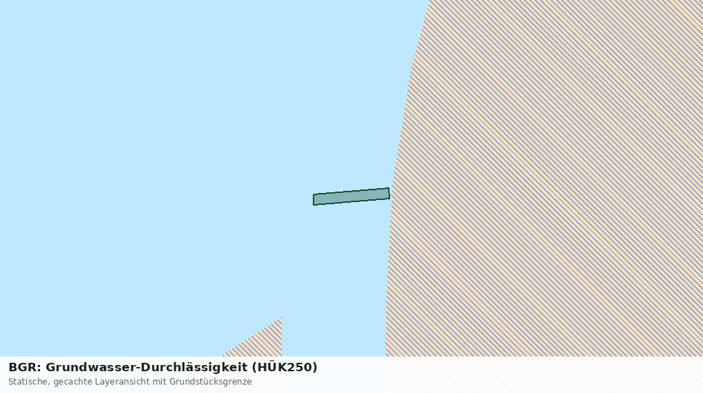 Statische Kartenansicht: BGR: Grundwasser-Durchlässigkeit (HÜK250)