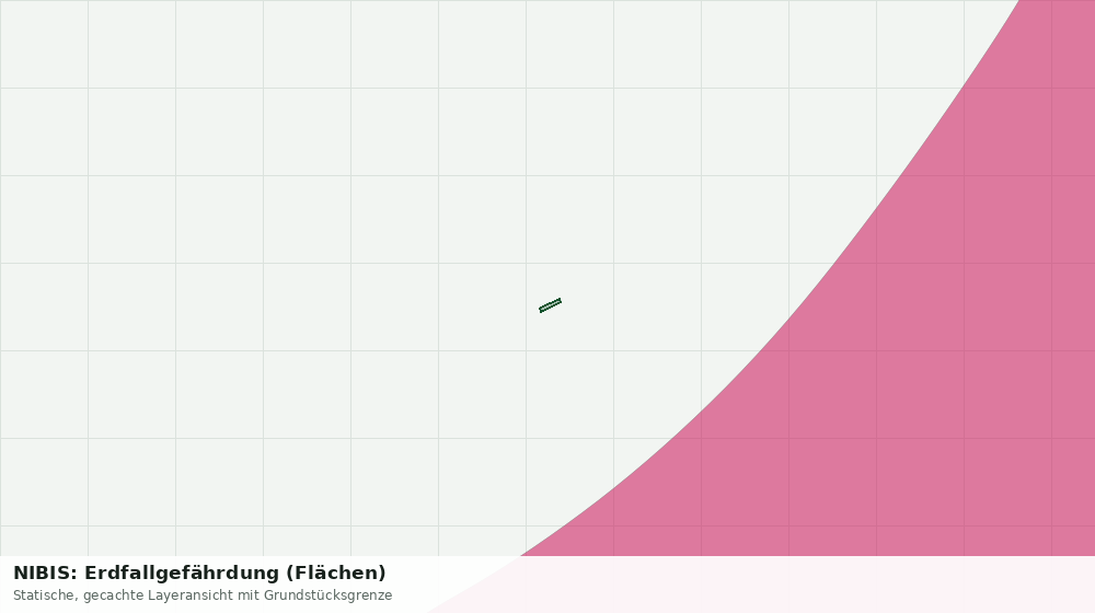 Statische Kartenansicht: NIBIS: Erdfallgefährdung (Flächen)