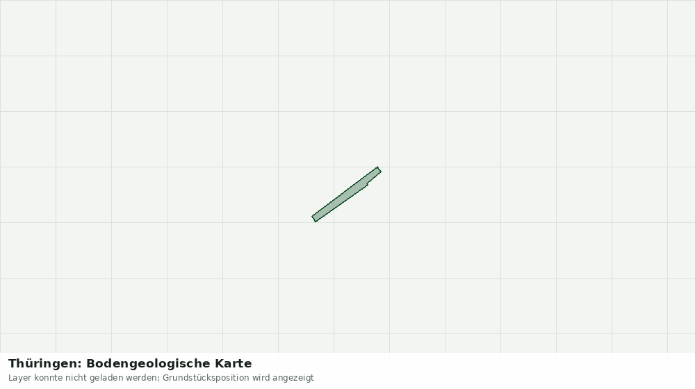 Statische Kartenansicht: Thüringen: Bodengeologische Karte