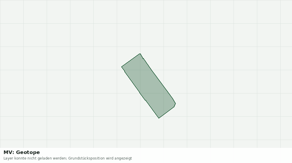 Statische Kartenansicht: MV: Geotope