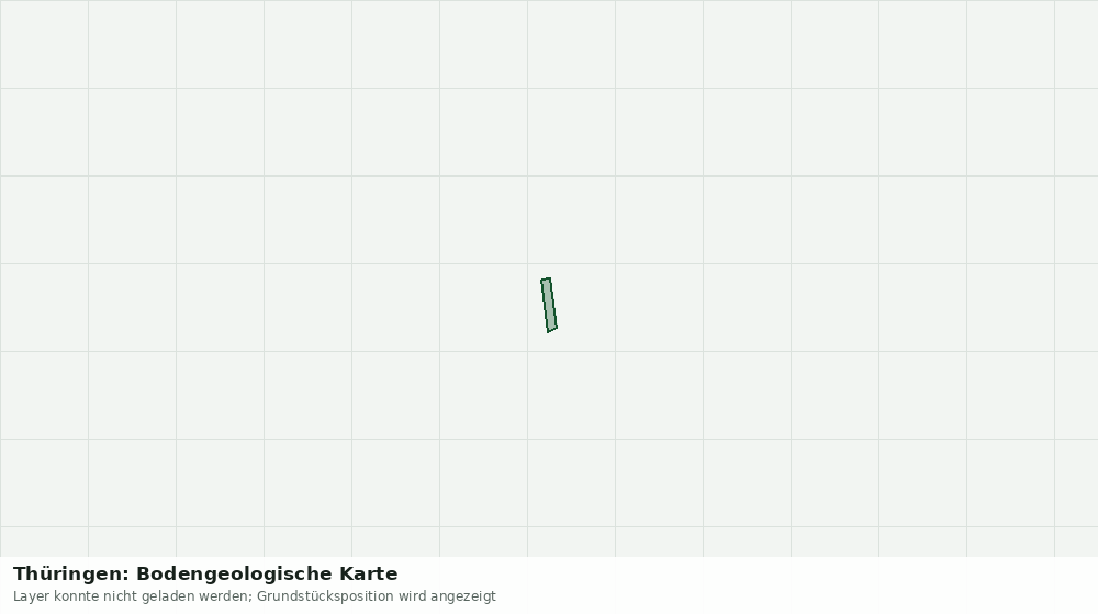 Statische Kartenansicht: Thüringen: Bodengeologische Karte