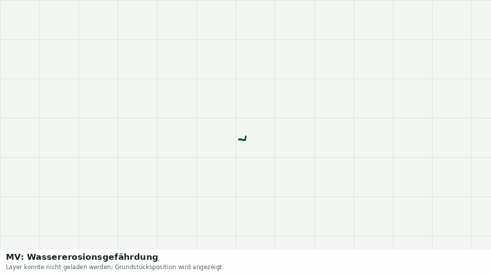Statische Kartenansicht: MV: Wassererosionsgefährdung