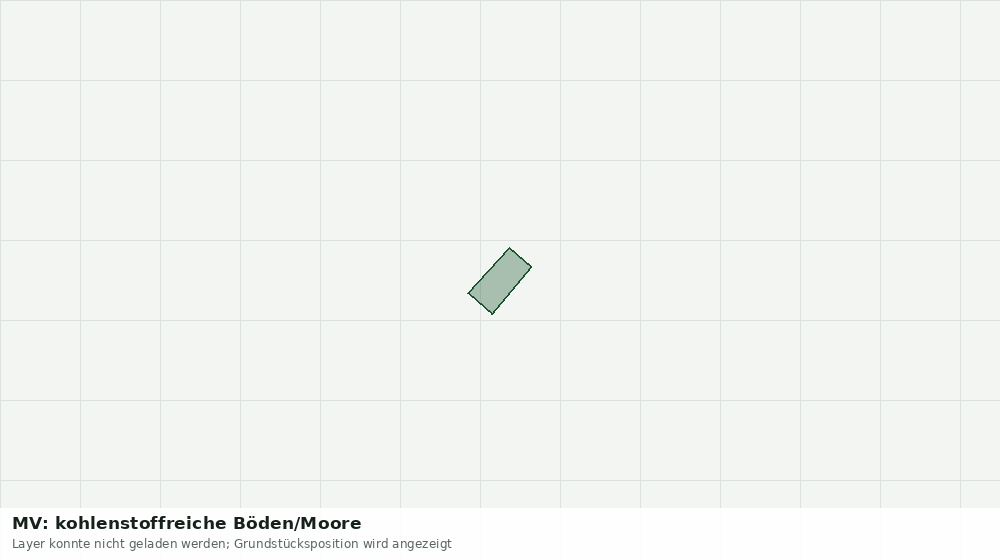 Statische Kartenansicht: MV: kohlenstoffreiche Böden/Moore