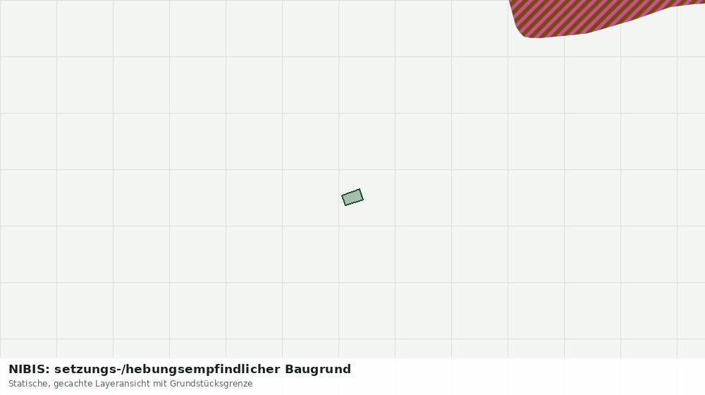 Statische Kartenansicht: NIBIS: setzungs-/hebungsempfindlicher Baugrund
