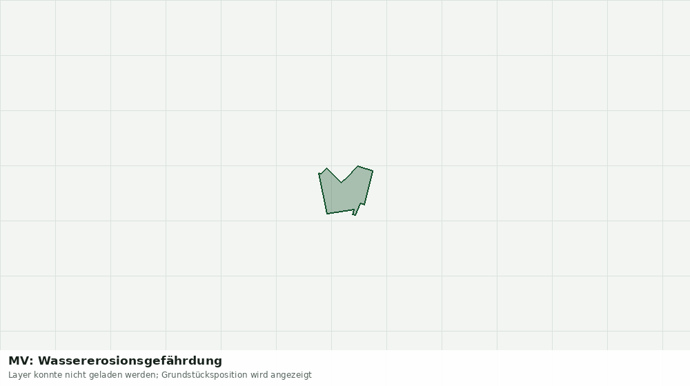 Statische Kartenansicht: MV: Wassererosionsgefährdung