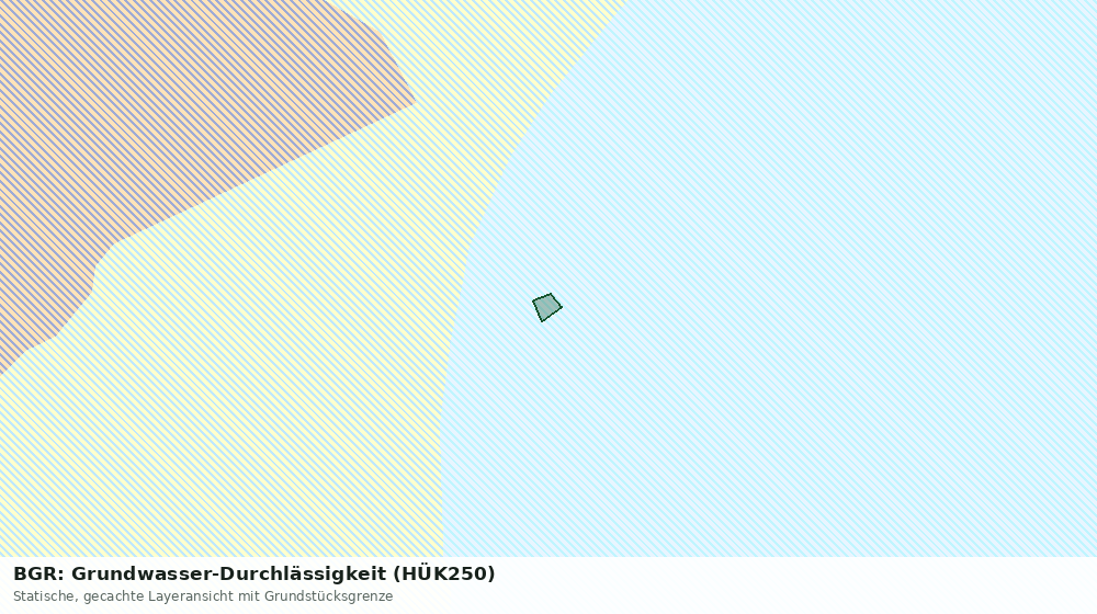 Statische Kartenansicht: BGR: Grundwasser-Durchlässigkeit (HÜK250)