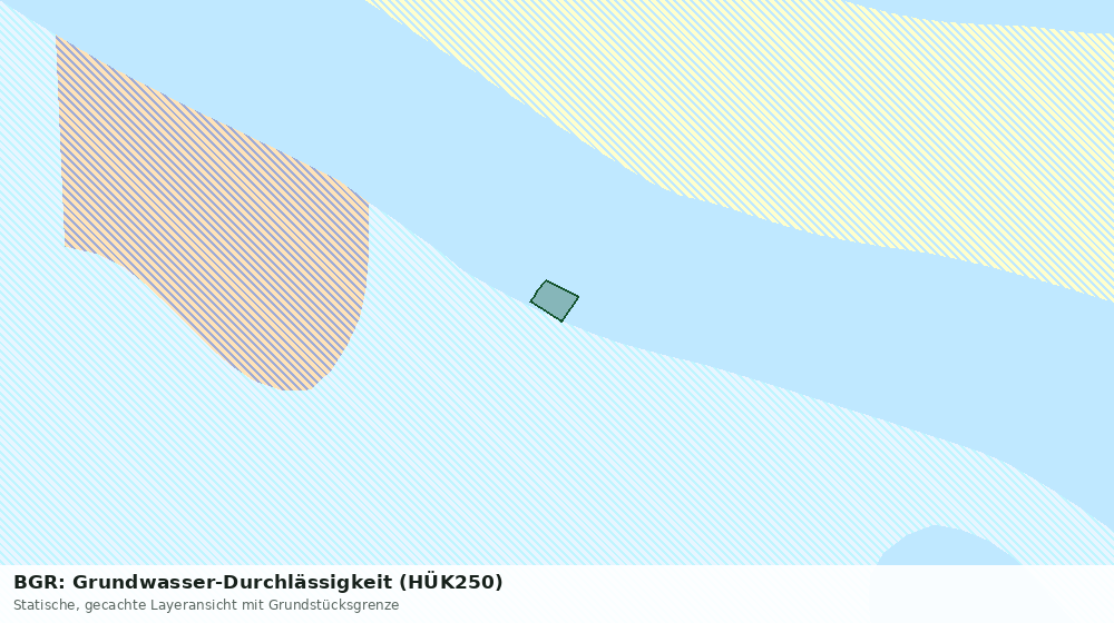 Statische Kartenansicht: BGR: Grundwasser-Durchlässigkeit (HÜK250)