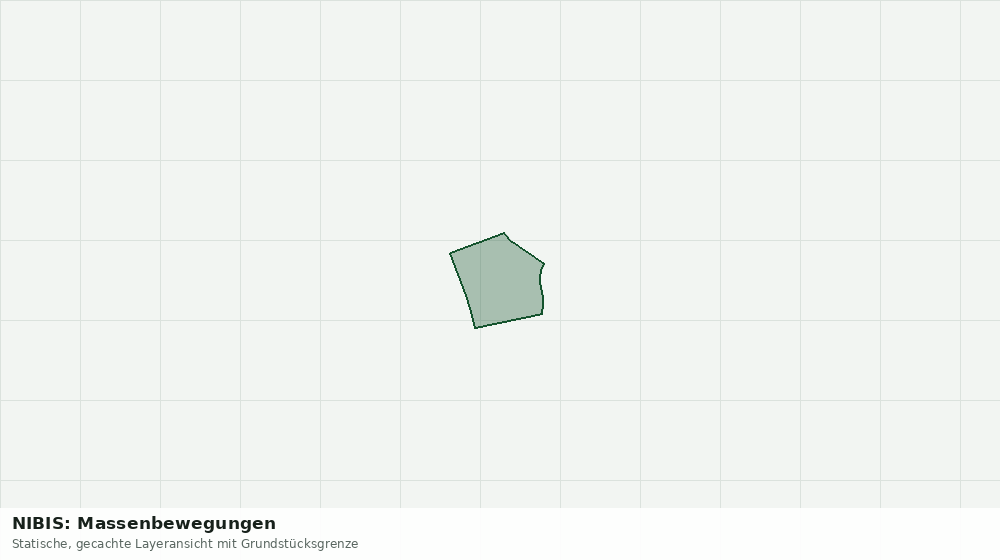 Statische Kartenansicht: NIBIS: Massenbewegungen
