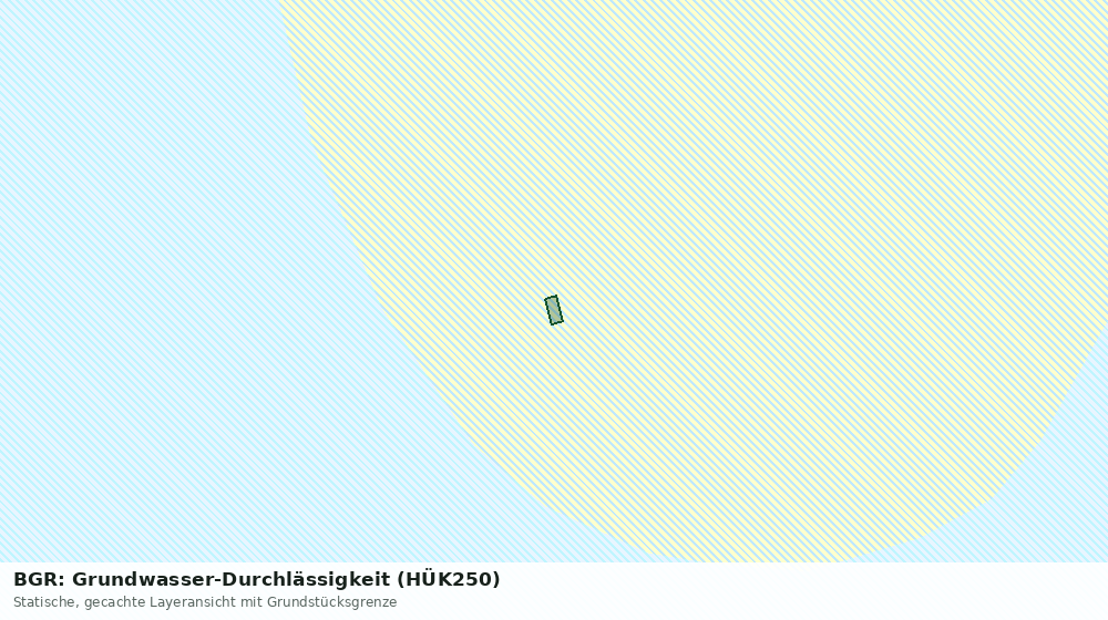 Statische Kartenansicht: BGR: Grundwasser-Durchlässigkeit (HÜK250)