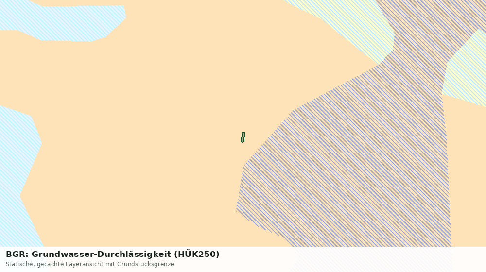 Statische Kartenansicht: BGR: Grundwasser-Durchlässigkeit (HÜK250)