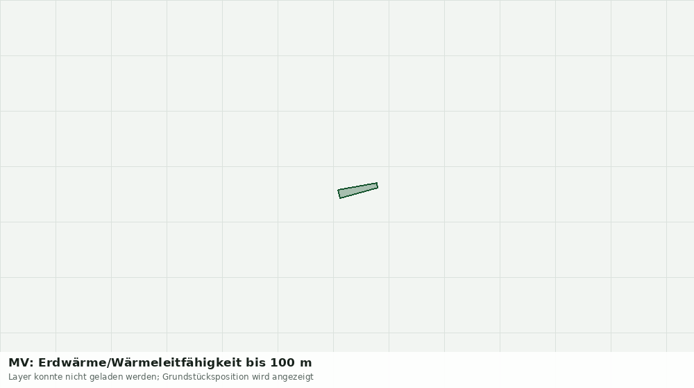Statische Kartenansicht: MV: Erdwärme/Wärmeleitfähigkeit bis 100 m