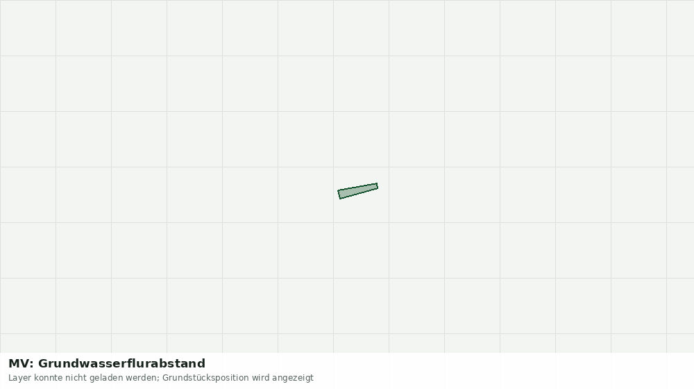 Statische Kartenansicht: MV: Grundwasserflurabstand