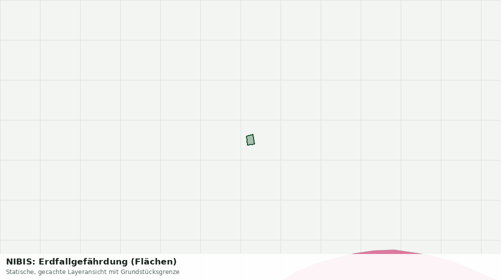 Statische Kartenansicht: NIBIS: Erdfallgefährdung (Flächen)