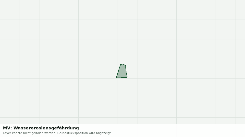Statische Kartenansicht: MV: Wassererosionsgefährdung