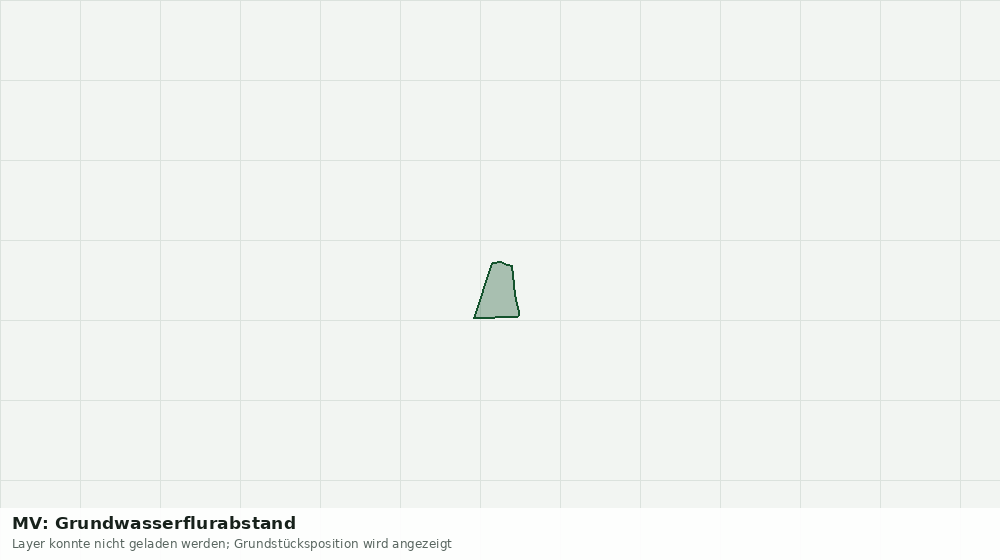 Statische Kartenansicht: MV: Grundwasserflurabstand