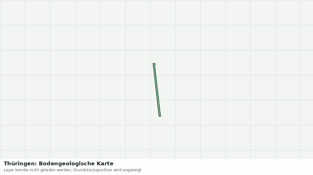 Statische Kartenansicht: Thüringen: Bodengeologische Karte