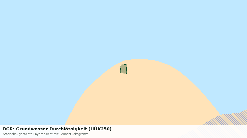 Statische Kartenansicht: BGR: Grundwasser-Durchlässigkeit (HÜK250)