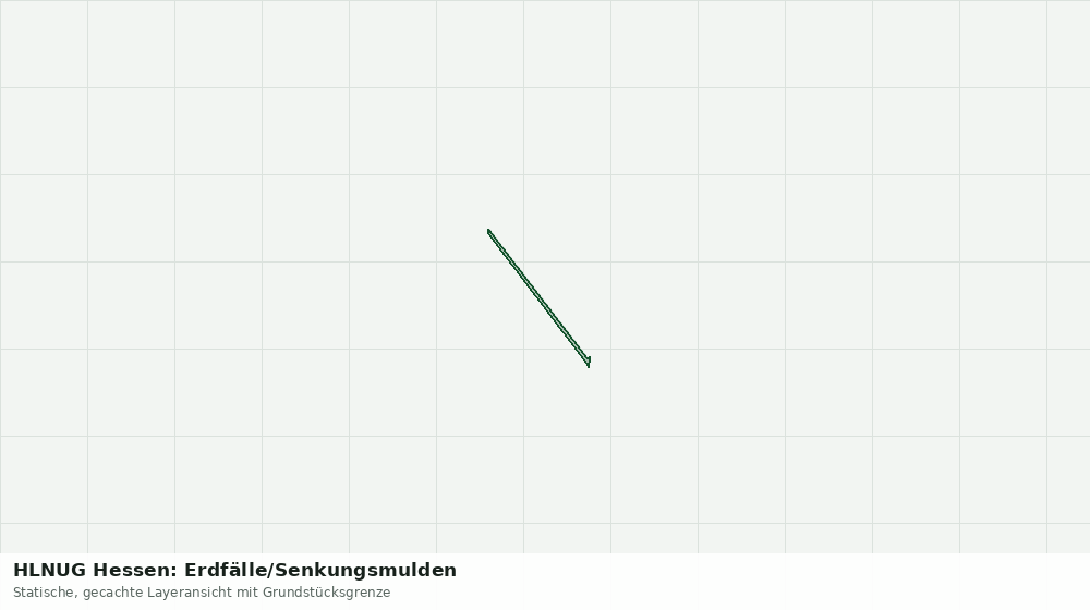 Statische Kartenansicht: HLNUG Hessen: Erdfälle/Senkungsmulden