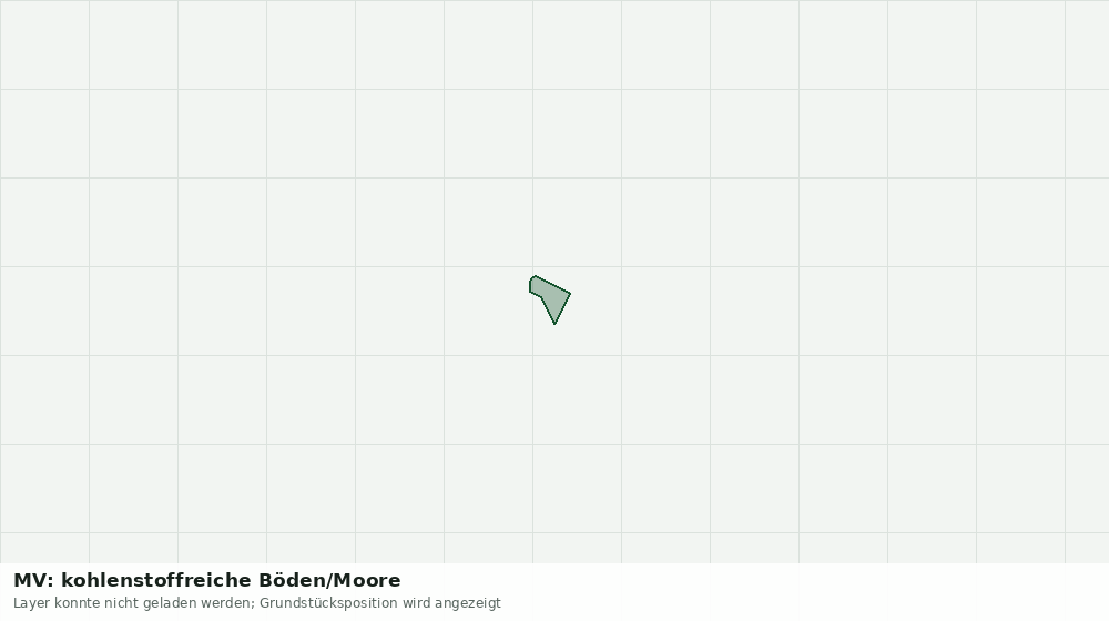 Statische Kartenansicht: MV: kohlenstoffreiche Böden/Moore