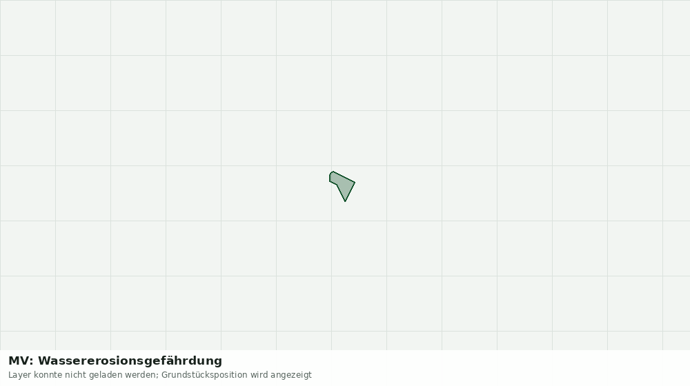Statische Kartenansicht: MV: Wassererosionsgefährdung