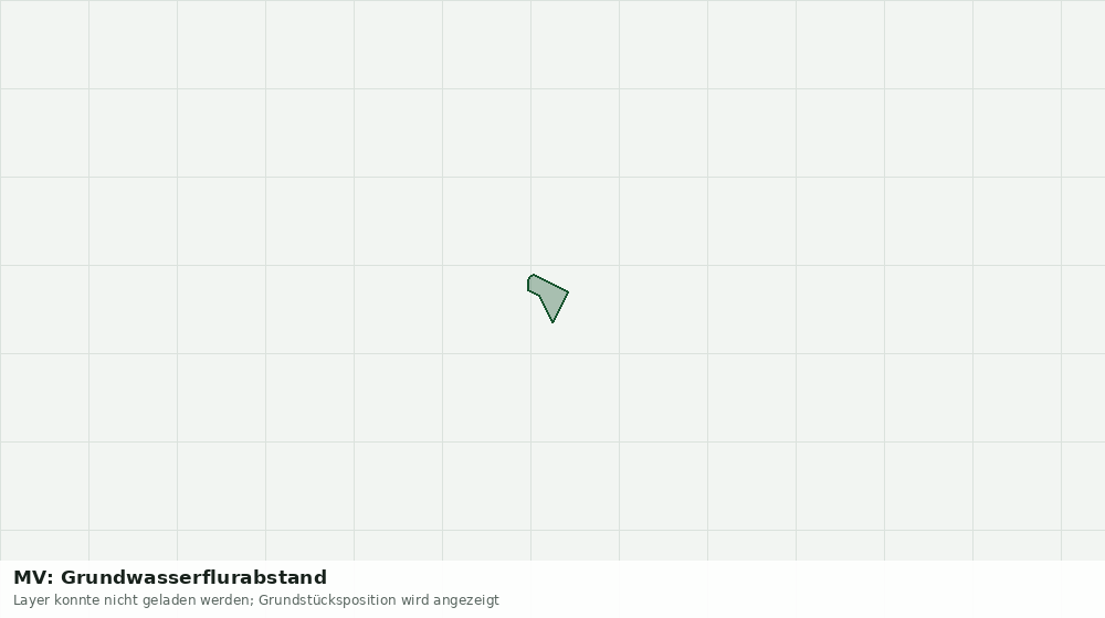 Statische Kartenansicht: MV: Grundwasserflurabstand