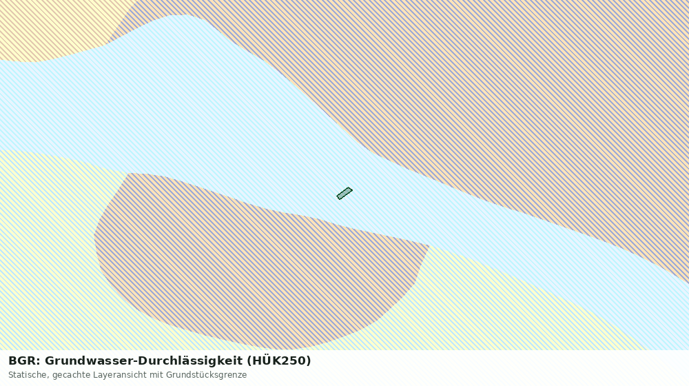 Statische Kartenansicht: BGR: Grundwasser-Durchlässigkeit (HÜK250)