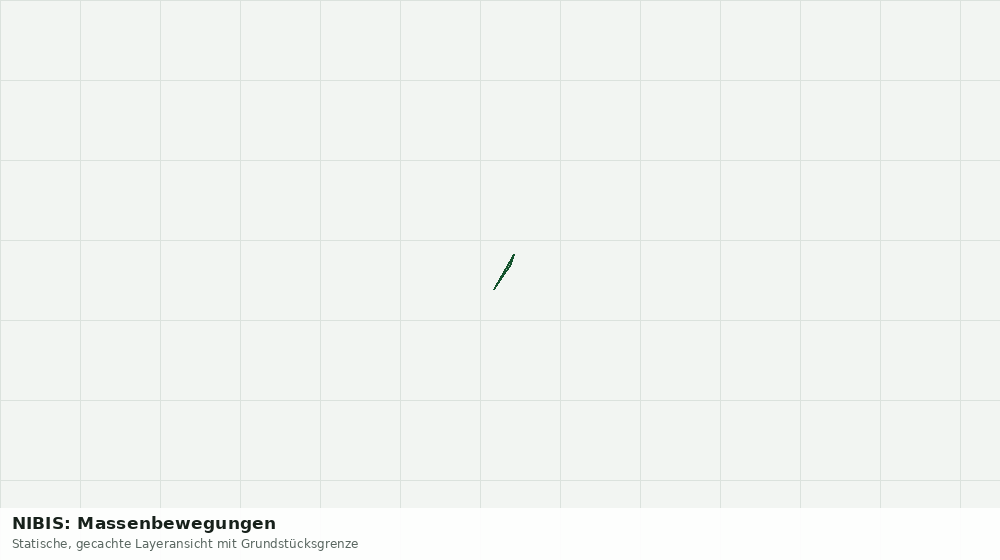 Statische Kartenansicht: NIBIS: Massenbewegungen