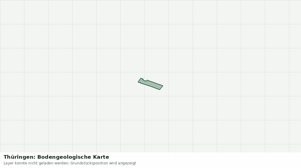 Statische Kartenansicht: Thüringen: Bodengeologische Karte