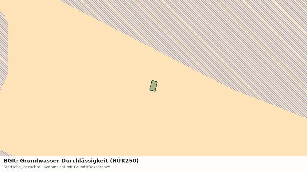 Statische Kartenansicht: BGR: Grundwasser-Durchlässigkeit (HÜK250)