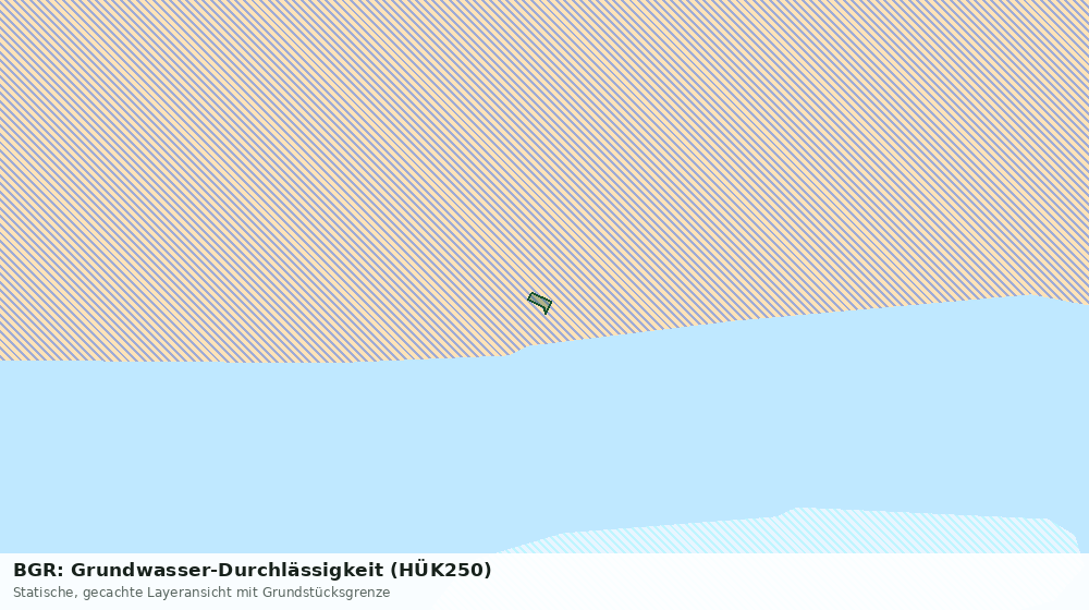 Statische Kartenansicht: BGR: Grundwasser-Durchlässigkeit (HÜK250)