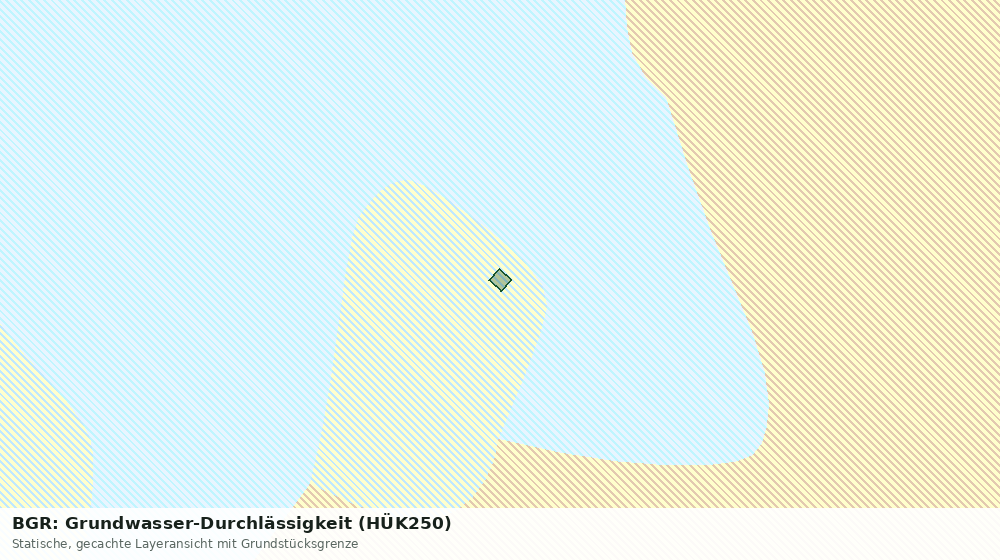 Statische Kartenansicht: BGR: Grundwasser-Durchlässigkeit (HÜK250)