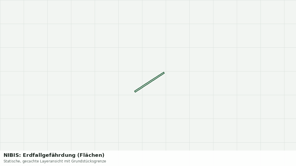 Statische Kartenansicht: NIBIS: Erdfallgefährdung (Flächen)