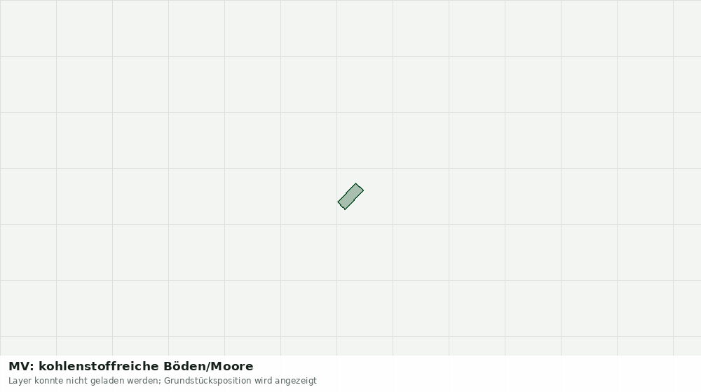 Statische Kartenansicht: MV: kohlenstoffreiche Böden/Moore