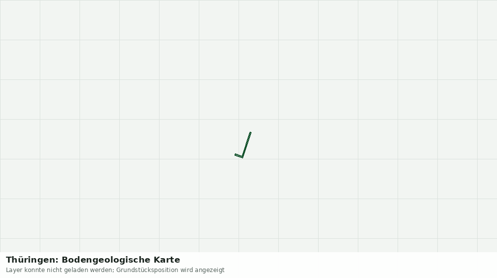 Statische Kartenansicht: Thüringen: Bodengeologische Karte