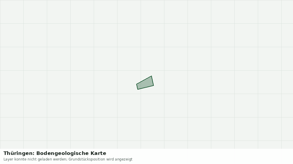 Statische Kartenansicht: Thüringen: Bodengeologische Karte