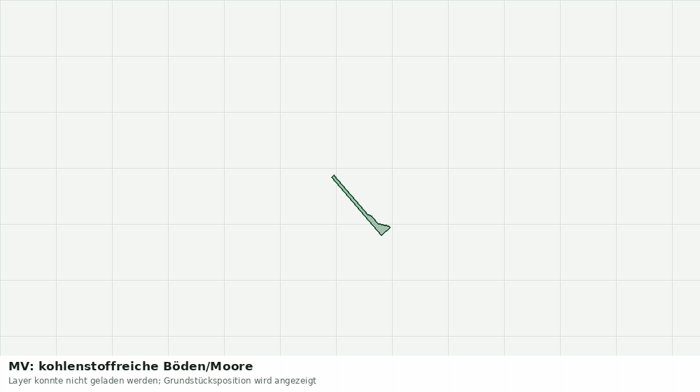 Statische Kartenansicht: MV: kohlenstoffreiche Böden/Moore