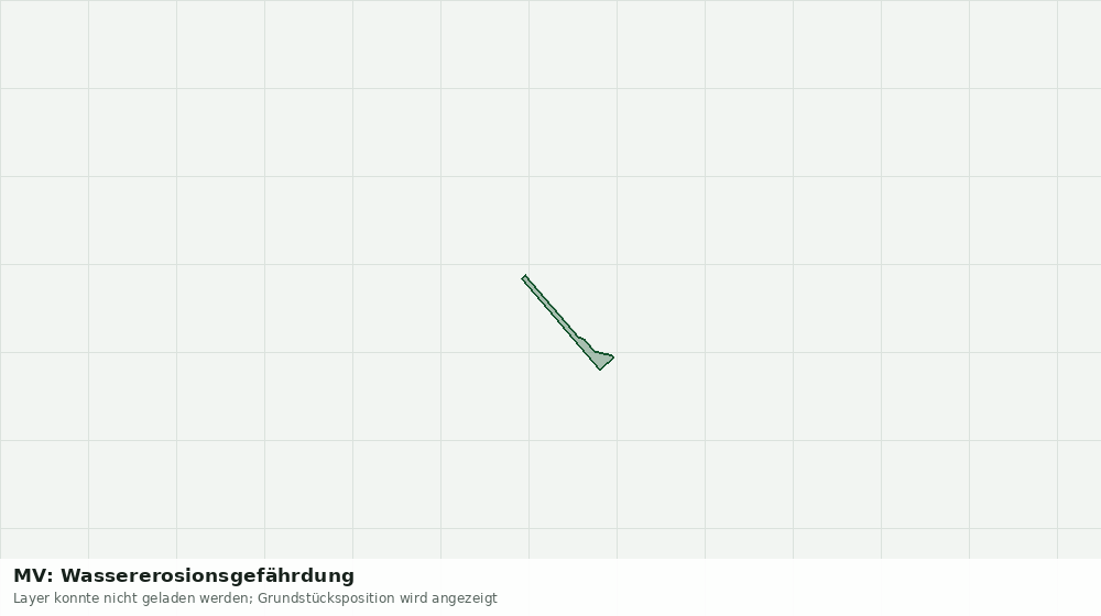 Statische Kartenansicht: MV: Wassererosionsgefährdung