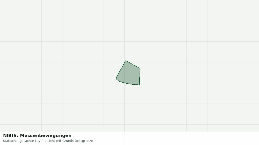 Statische Kartenansicht: NIBIS: Massenbewegungen
