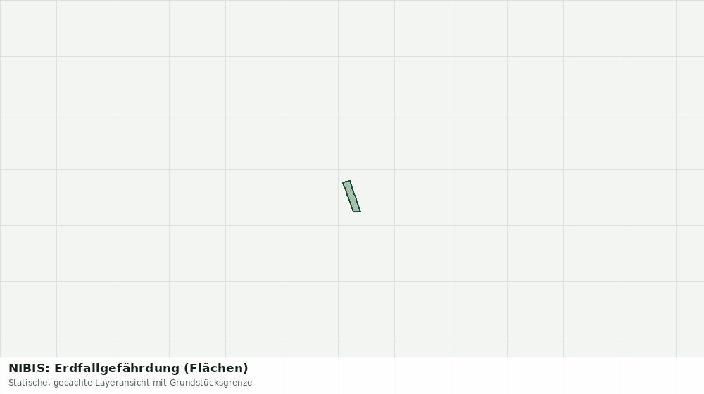 Statische Kartenansicht: NIBIS: Erdfallgefährdung (Flächen)