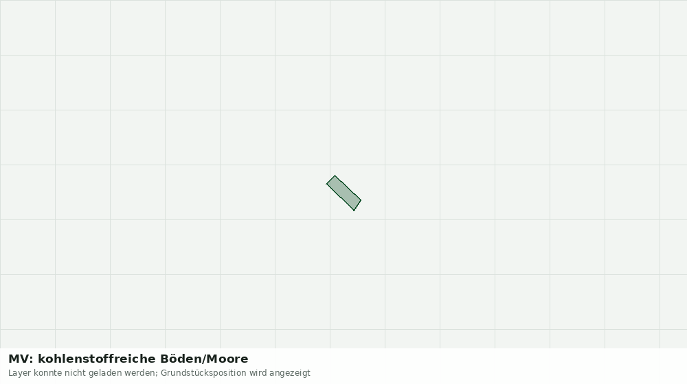 Statische Kartenansicht: MV: kohlenstoffreiche Böden/Moore