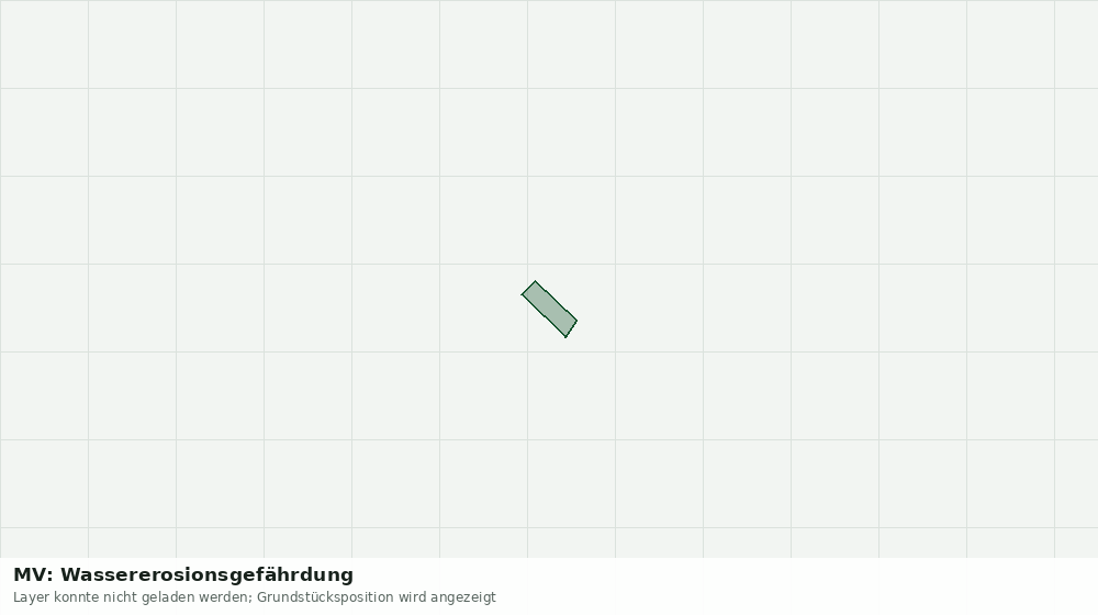 Statische Kartenansicht: MV: Wassererosionsgefährdung