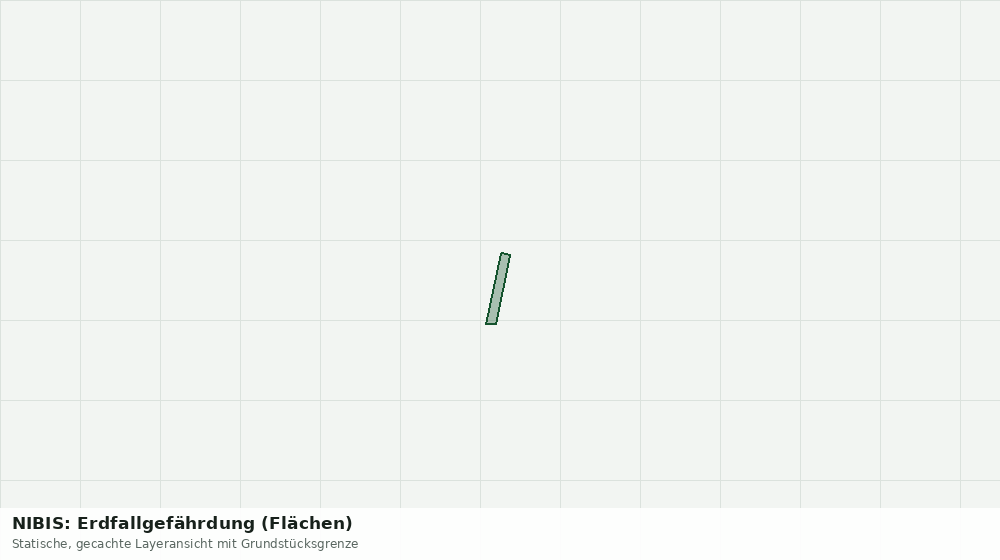 Statische Kartenansicht: NIBIS: Erdfallgefährdung (Flächen)