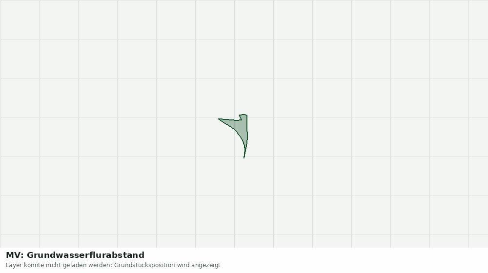 Statische Kartenansicht: MV: Grundwasserflurabstand
